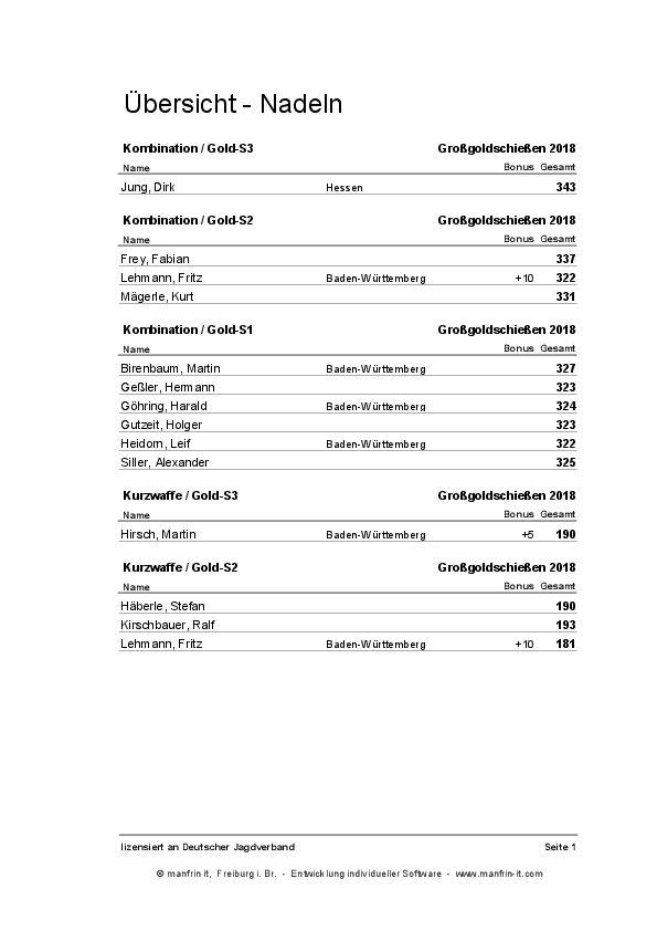 pdf-preview